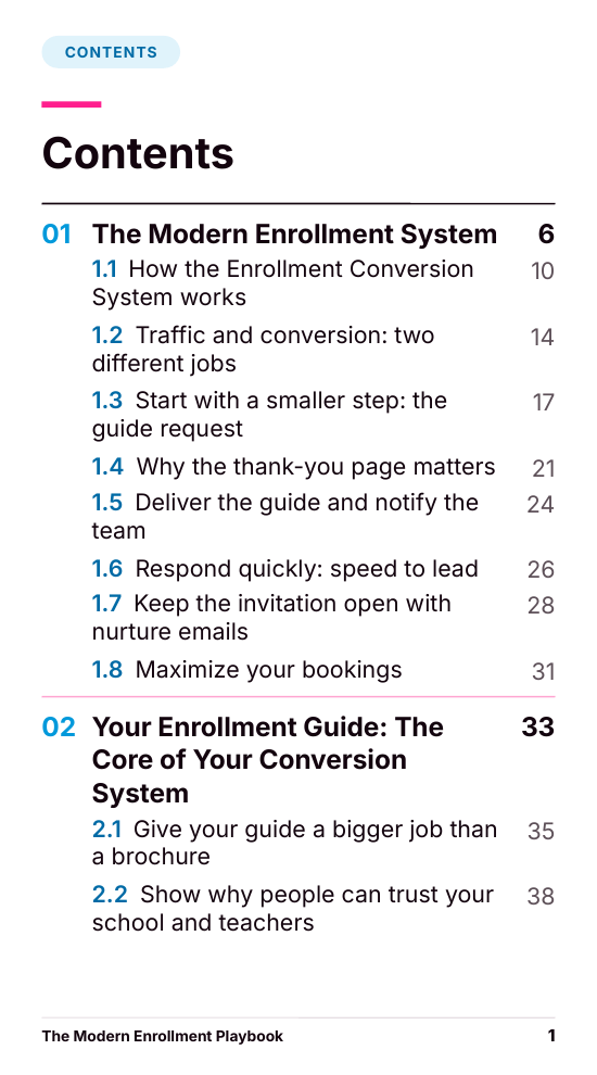 Playbook table of contents, page 1